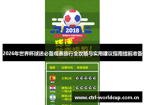 2026年世界杯球迷必备观赛旅行全攻略与实用建议指南提前准备 2026年世界杯球迷必备观赛旅行全攻略与实用建议指南提前准备